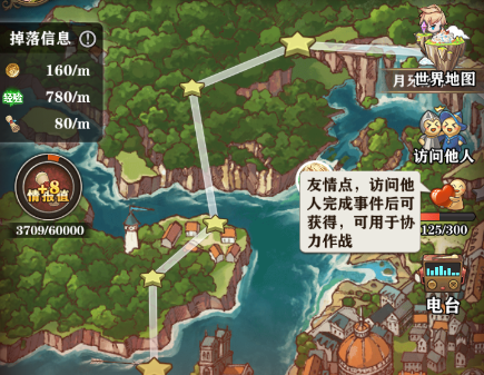 《苍之纪元》攻略:协力作战|仙峰游戏